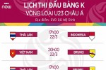 Bán online toàn bộ vé xem U23 Việt Nam đá vòng loại U23 châu Á