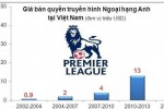 Facebook buông ngoại hạng Anh, nhà đài Việt họp bàn mua bản quyền