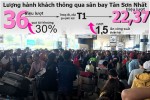 Cấp bách "giải cứu" Tân Sơn Nhất