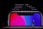 iPhone 11 sẽ có cách mở khóa chưa từng có trên smartphone nào
