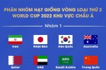 Báo Hàn Quốc: "Kịch bản tệ nhất là gặp Việt Nam ở vòng loại World Cup"