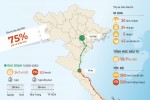 Hai giai đoạn đầu tư đường sắt tốc độ cao