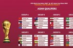 Qatar sẽ giúp ĐT Việt Nam có thêm cơ hội vượt qua vòng loại World Cup?