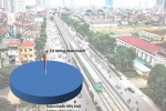 Đường sắt Cát Linh - Hà Đông: Làm rõ trách nhiệm tổng thầu EPC Trung Quốc