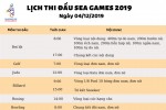 Bảng tổng sắp SEA Games 30 ngày 4/12: Việt Nam bỏ xa Thái Lan