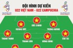 Đội hình mạnh nhất U22 Việt Nam vs U22 Campuchia: Bất ngờ hàng tiền vệ