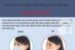 Cách đeo khẩu trang y tế phòng viêm phổi Vũ Hán