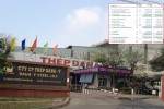 Doanh nghiệp thép nghìn tỷ "chết lâm sàng", lỗ vượt vốn
