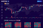 Wefinex - đa cấp cá cược "kiếm trăm triệu mỗi tháng" đang rộ lên ở VN