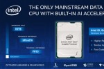 Intel giới thiệu nền tảng trí tuệ nhân tạo và phân tích độc đáo mới