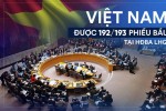 Việt Nam trúng cử uỷ viên không thường trực HĐBA LHQ với số phiếu 192/193