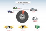 Hơn 23.000 tài xế bị xử phạt vi phạm nồng độ cồn