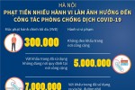 Hà Nội: Phạt tiền nhiều hành vi ảnh hưởng đến việc phòng chống dịch