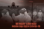 90 ngày cân não ngăn đại dịch Covid-19