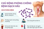 [Infographics] Người dân cần chủ động phòng chống bệnh bạch hầu