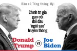 Bầu cử Tổng thống Mỹ: 'Ngôi sao' truyền thông đối đầu chính trị gia gạo cội