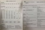 Phụ huynh bế tắc khi dạy con học Tiếng Việt lớp 1